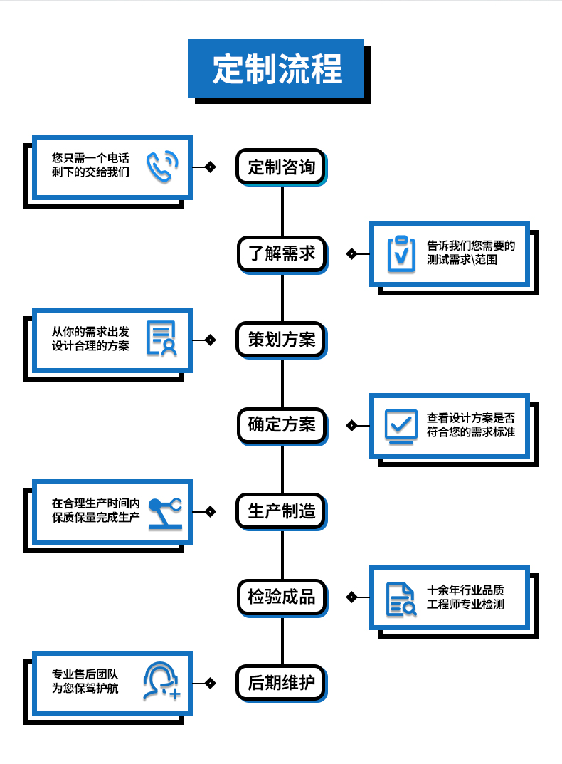 紫色恒温恒湿详情页_08.jpg